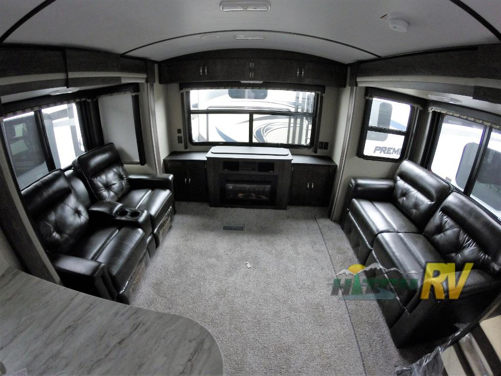 Keystone RV Outlook